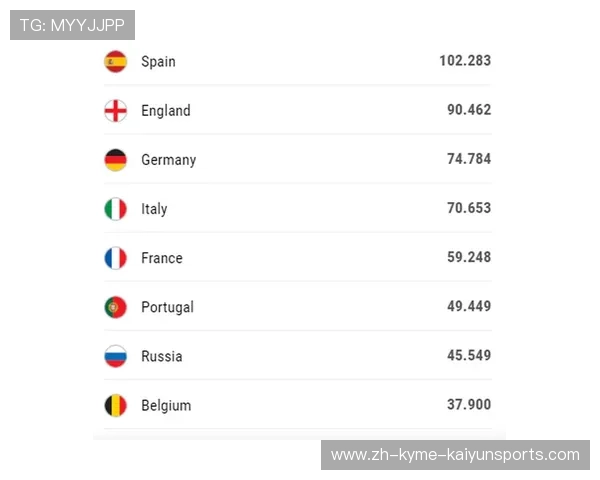 德甲联赛目前共有多少支球队？球队组成详解