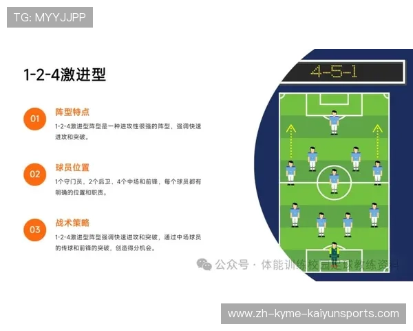 足球比赛中的反攻战术与进攻节奏